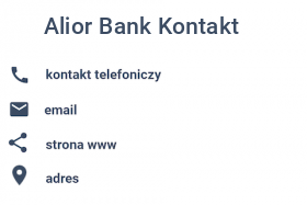 Alior Bank Kontakt